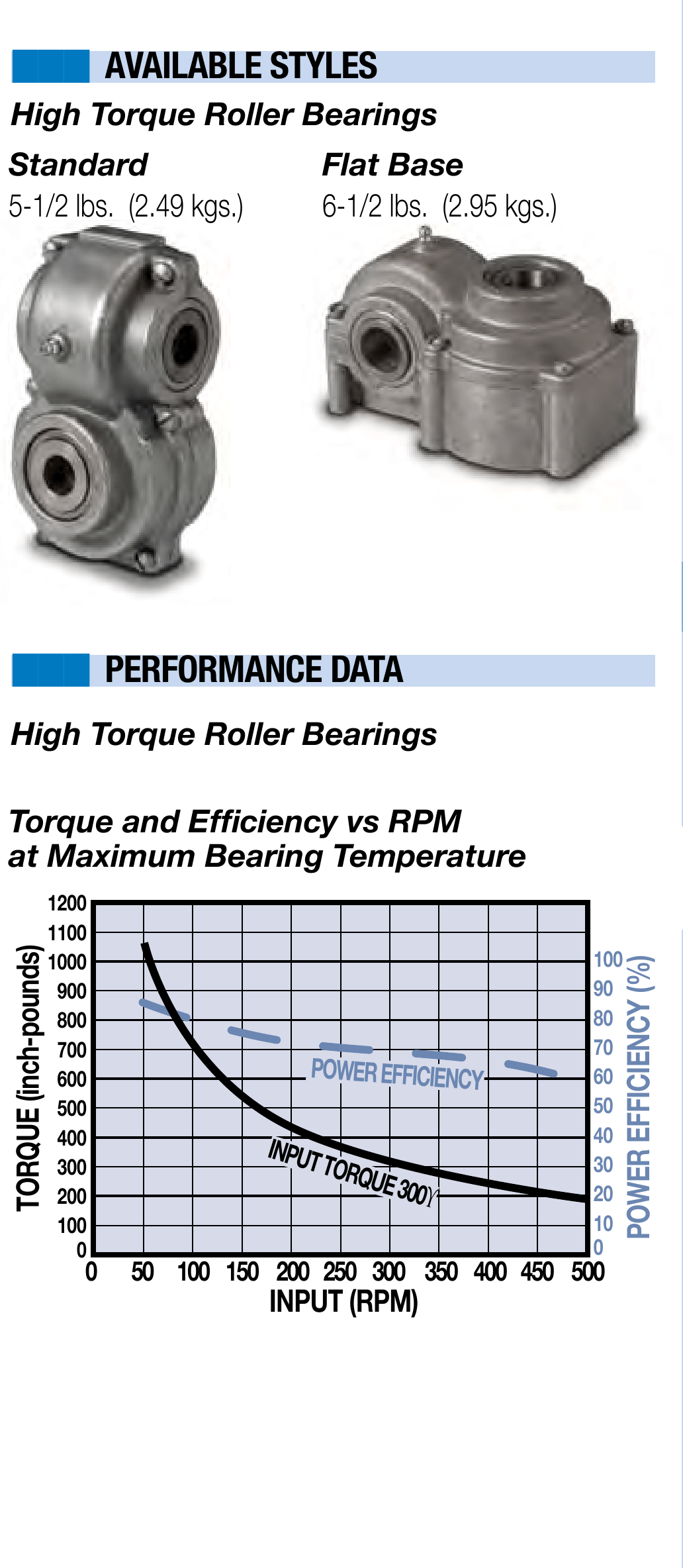 Joint torique NBR70 Ø 30 x 4 mm : Transmission et Mécanique Promeca